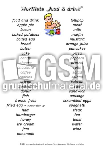 food+drink -Wortliste.pdf